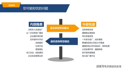 速訊咨詢 BSCI認證小工廠難通過系謠言，智者見智的信息服務價值